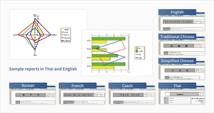 Creation of a multi-language chart with support for 8 languages including Thai
