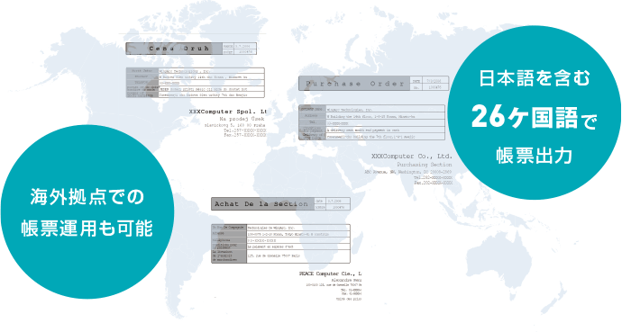 日本語を含む26ヶ国語で帳票出力。海外拠点での帳票運用も可能。