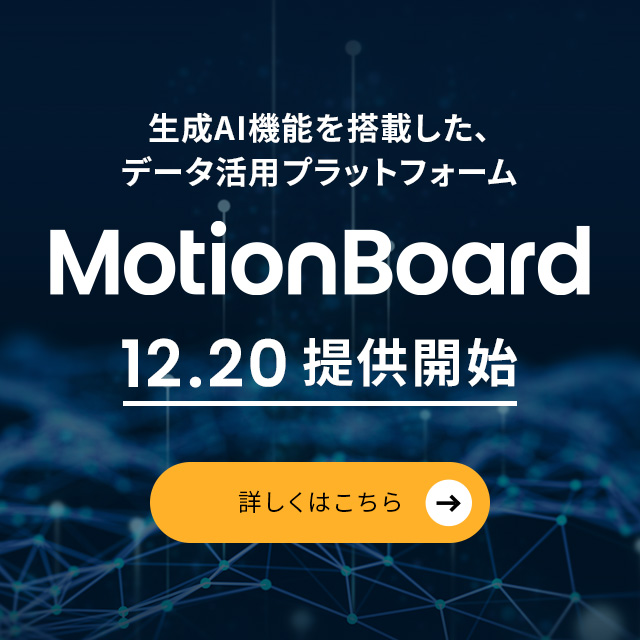 MotionBoard