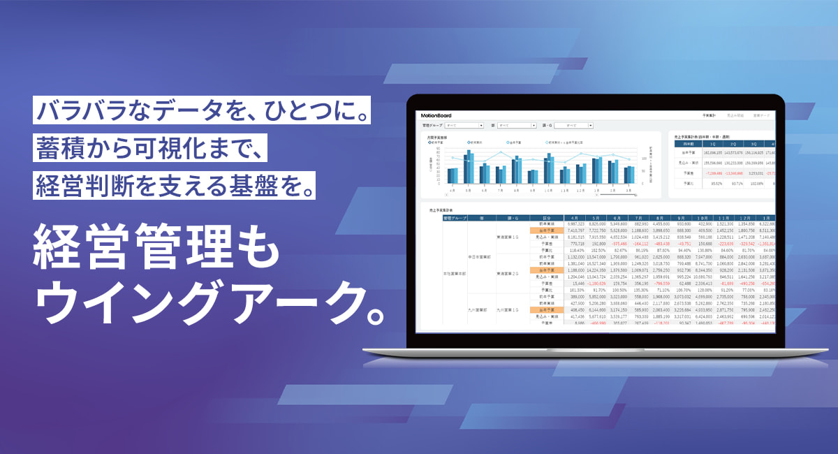 経営管理