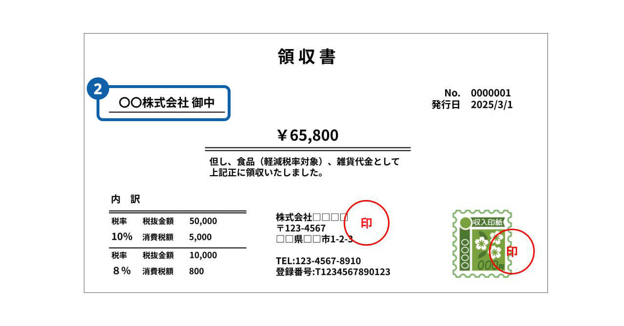宛名(交付を受ける者の氏名または名称)