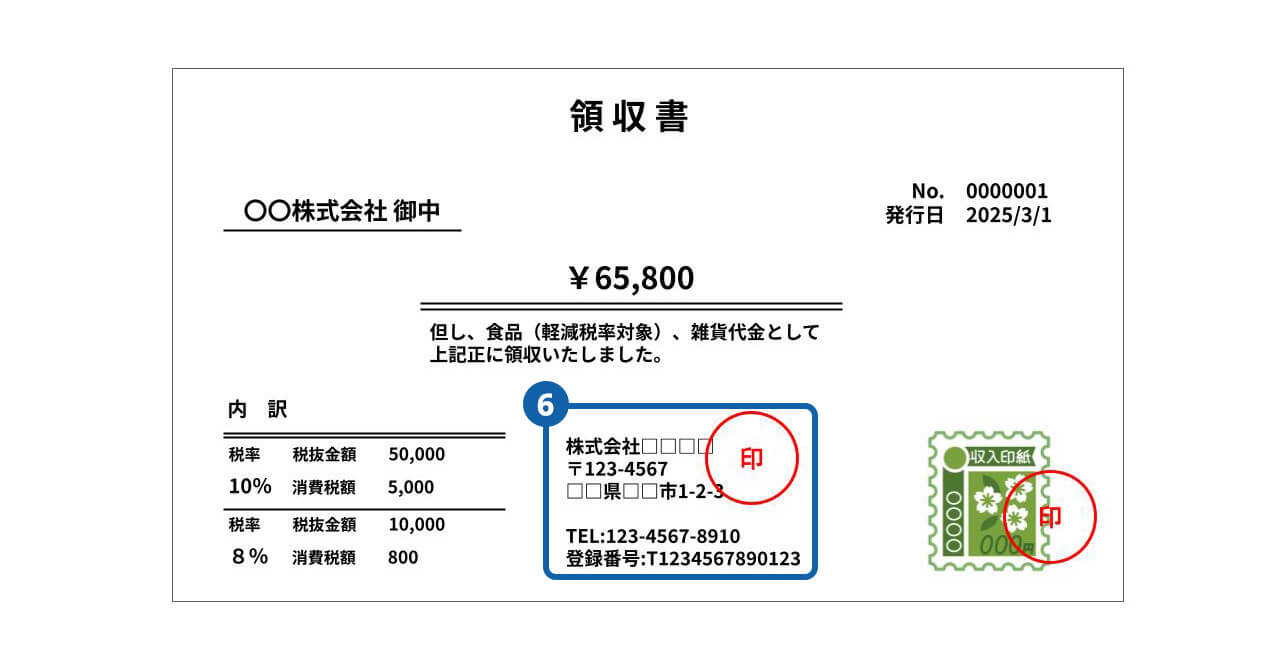 発行者の氏名または名称