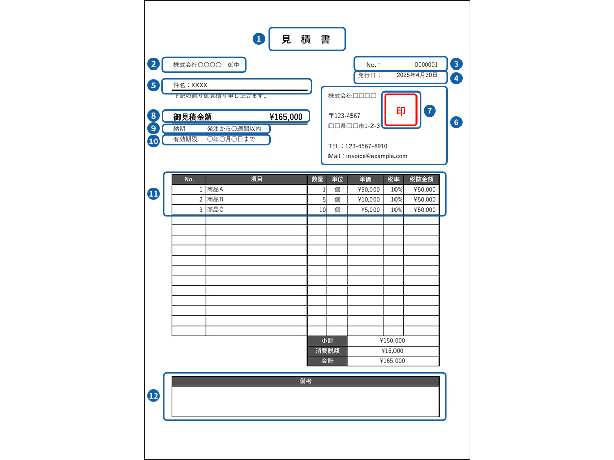 見積書のテンプレートと記載項目