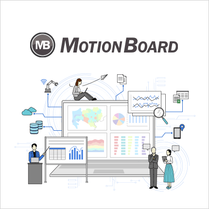 MotionBoard