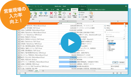 営業現場の入力率向上！