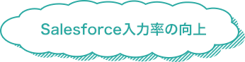 Salesforce入力率の向上