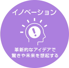 【イノベーション】革新的なアイデアで驚きや未来を想起する