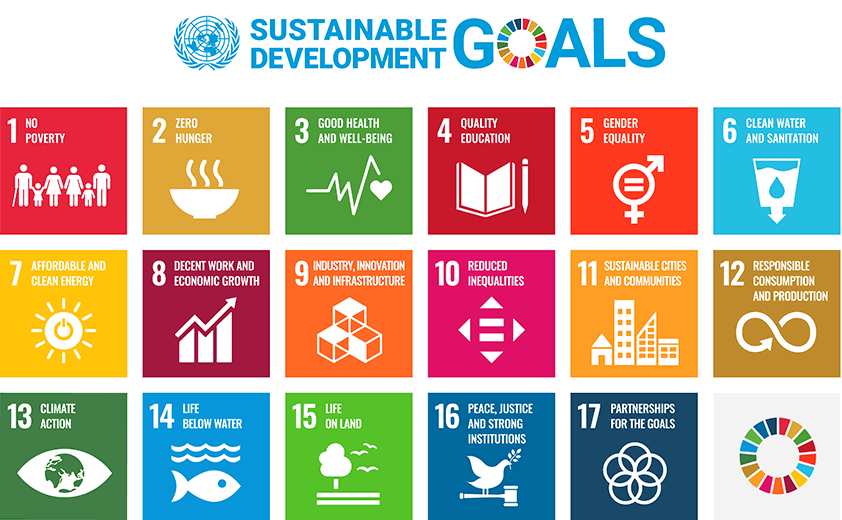 SUSTAINABLE DEVELOPMENT GOALS