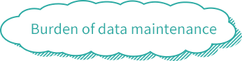 Data maintenance workload