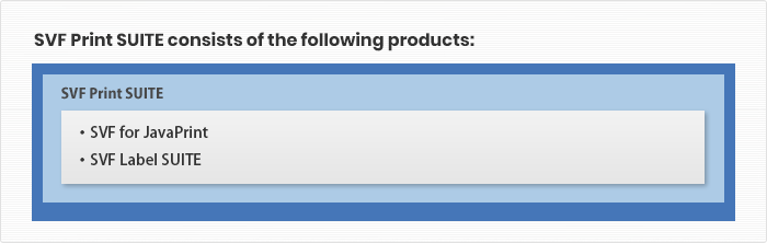 SVF Print SUITE is composed of the following products