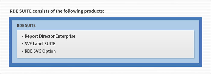 RDE SUITE is composed of the following products