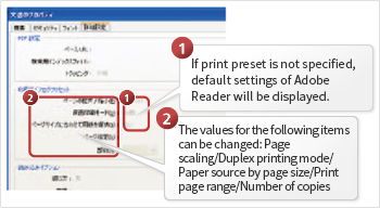 Image of optimization of preconfigured settings to match operations