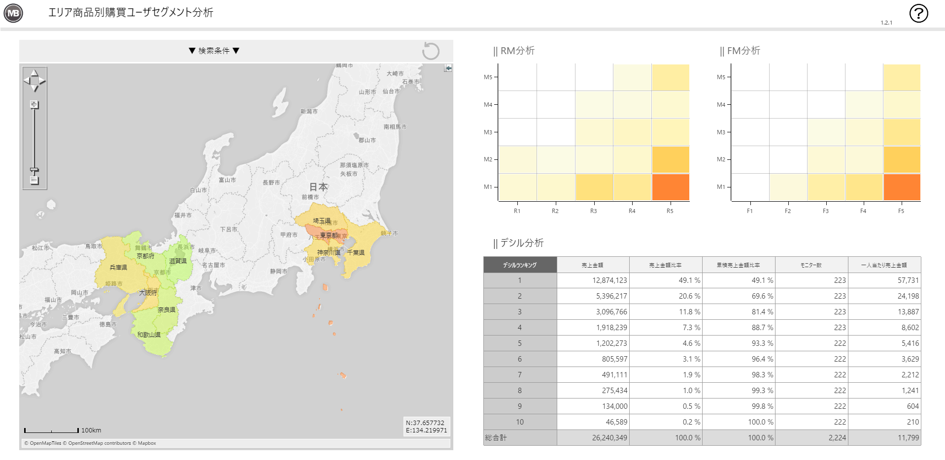 bi_dashboard_02_マーケティング.png