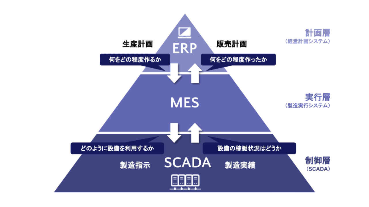 scada_02.png