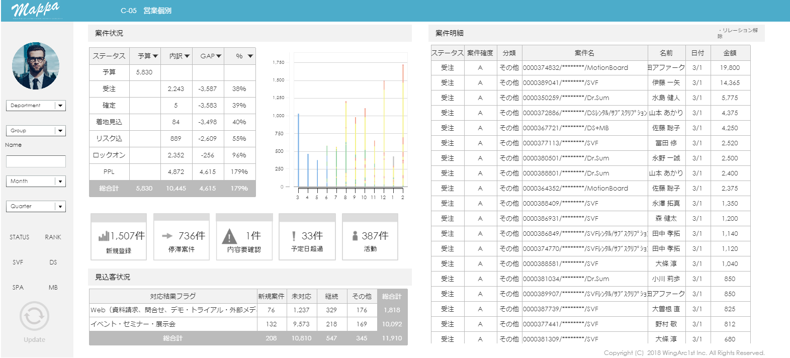 bi_dashboard_03_営業.png