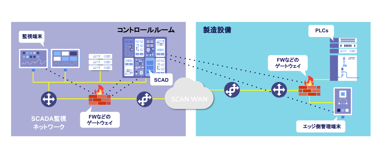 scada_04.png