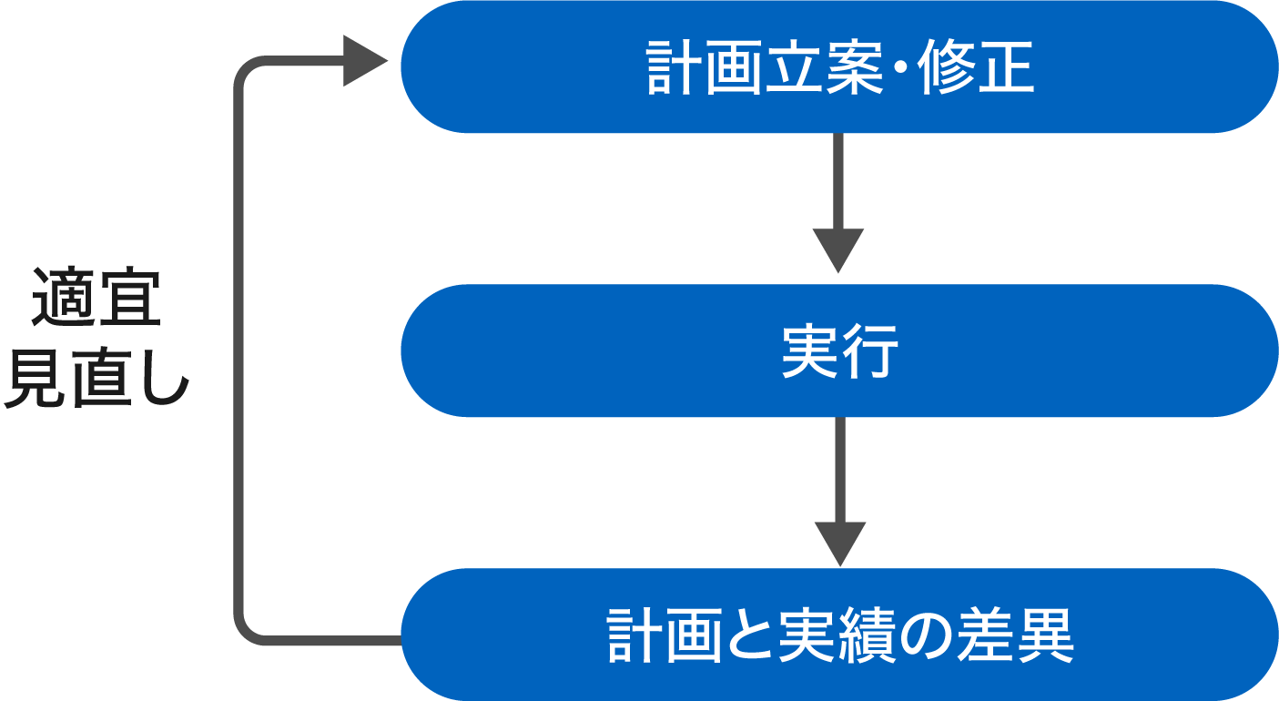 S&OP_07.png