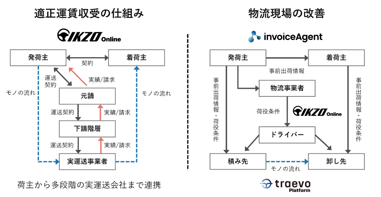butsuryu-kanren2hou_04.png