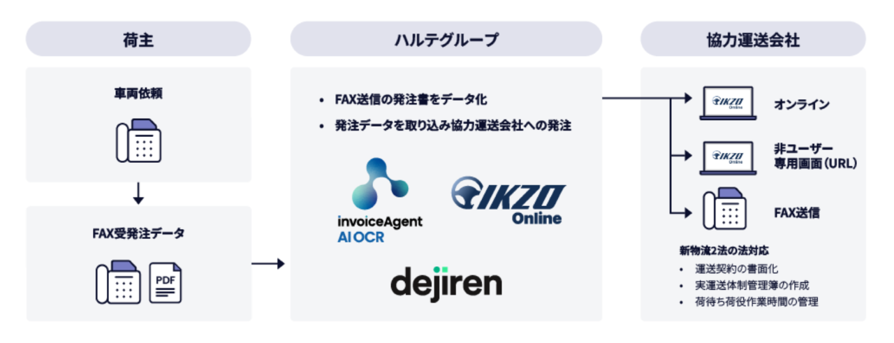 butsuryu-kanren2hou_07.png