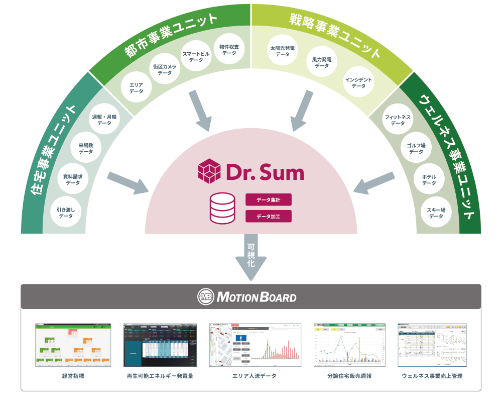 data-platform_05.png