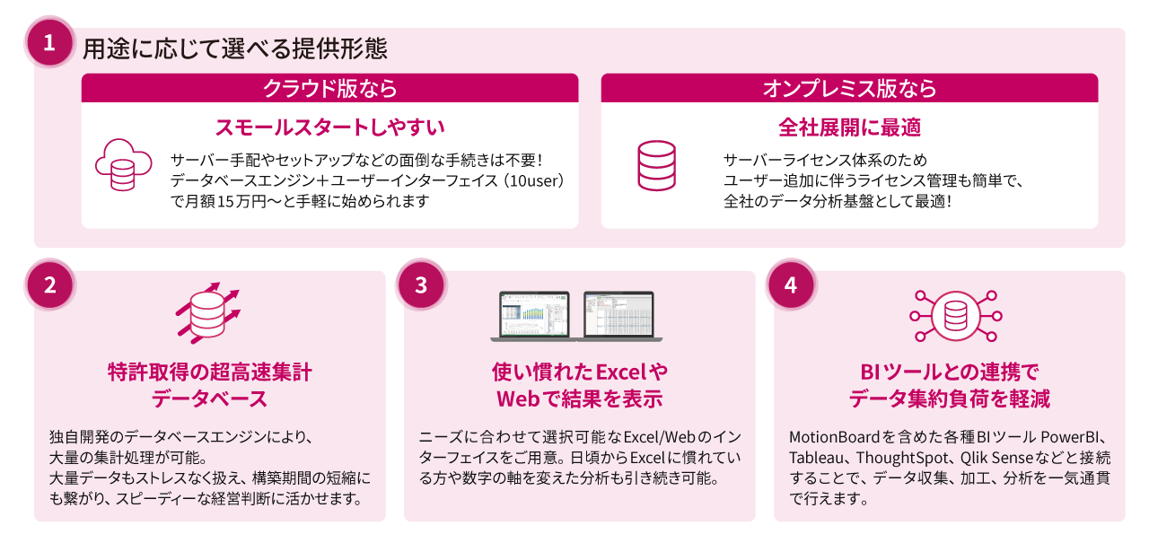 data_kousokushuukei_09.png