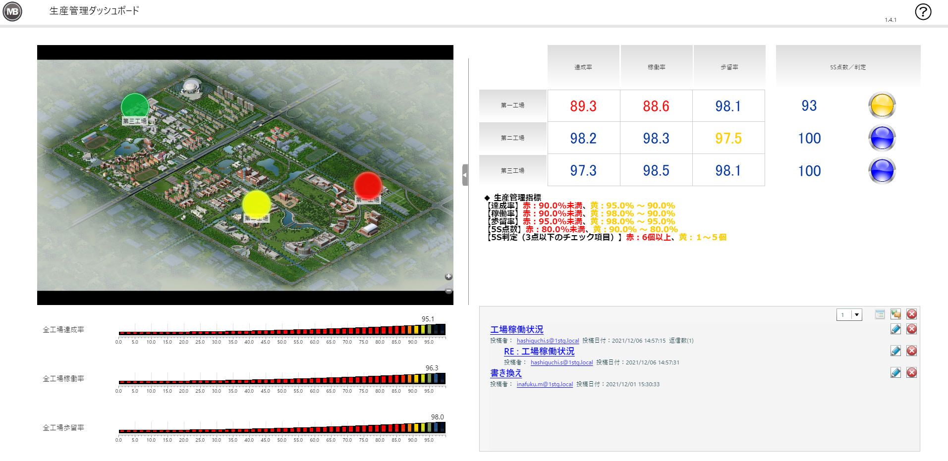 bi_dashboard_04_製造.png