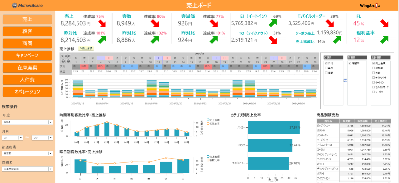 hanbaikanri_06.png