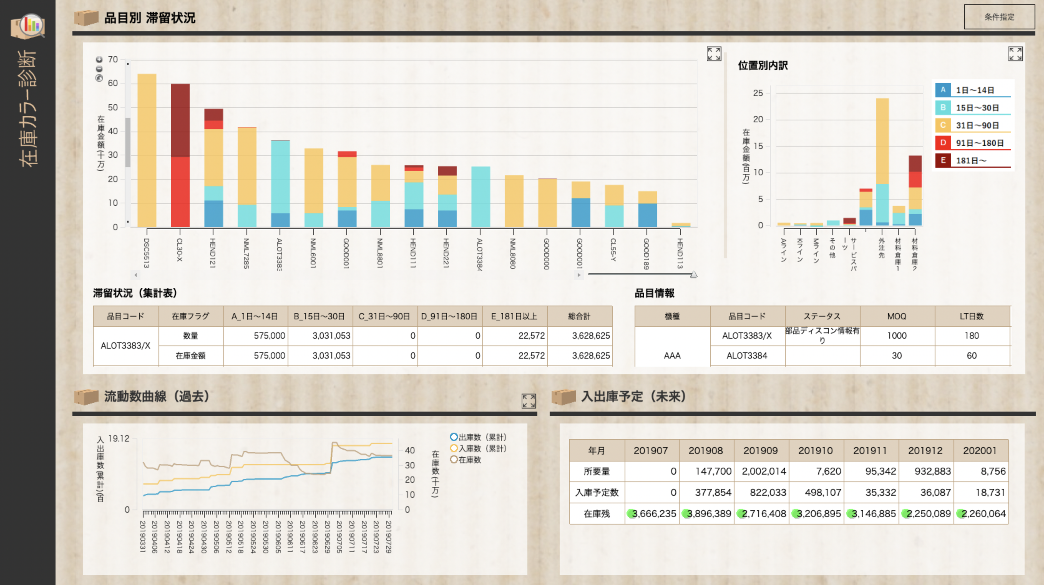 high-mix-low-volume_06_re.png