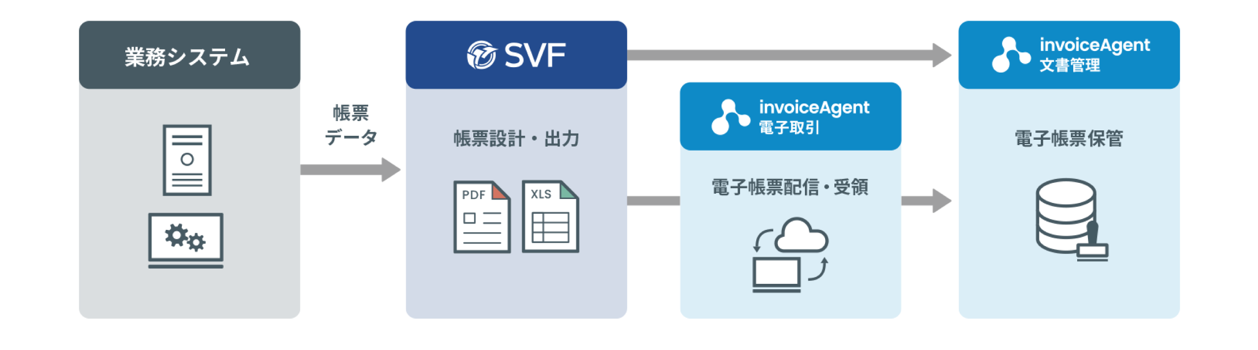 SVF小売業_コラム用_4.png