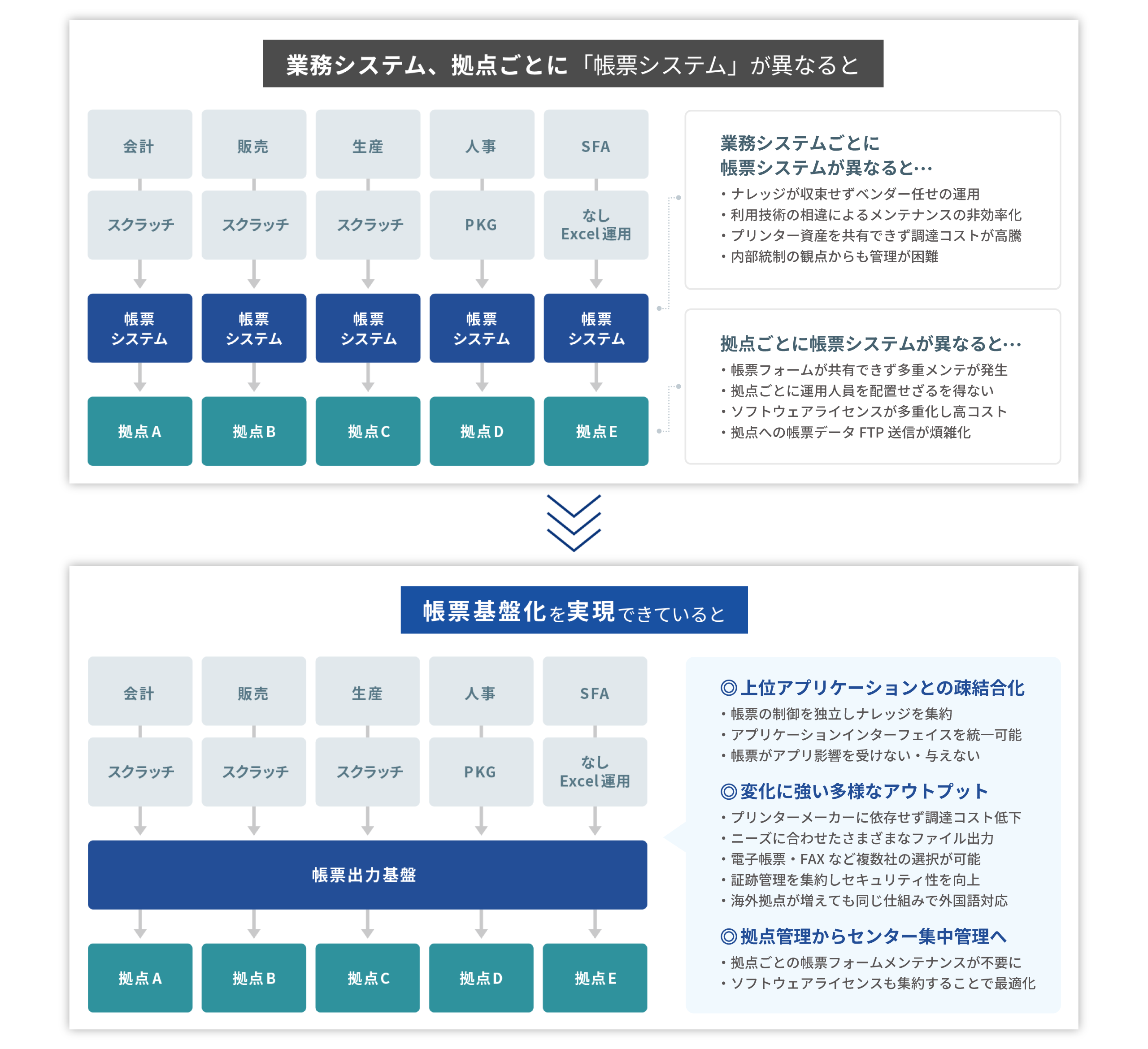 SVF小売業_コラム用_5.png