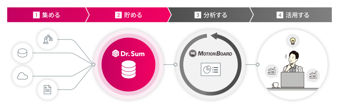 data-democratization_04.png