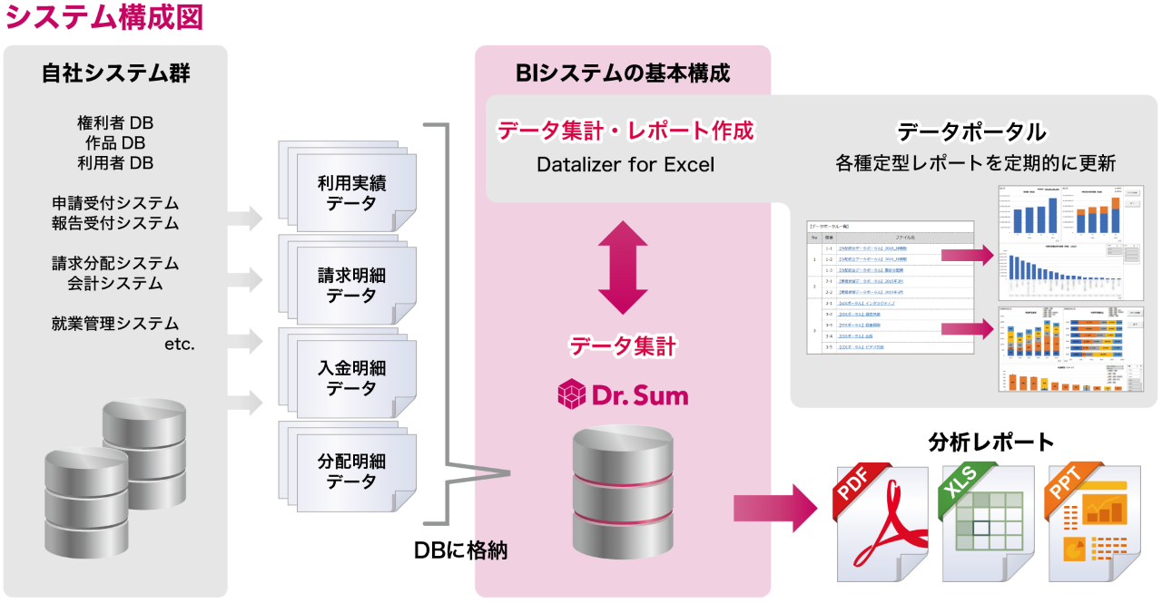 data-democratization_05.png