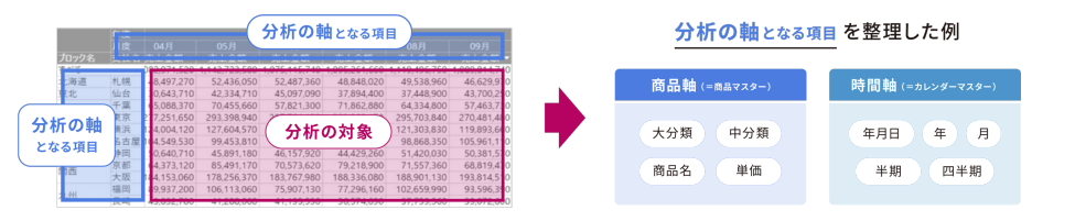 data-mart_03.png