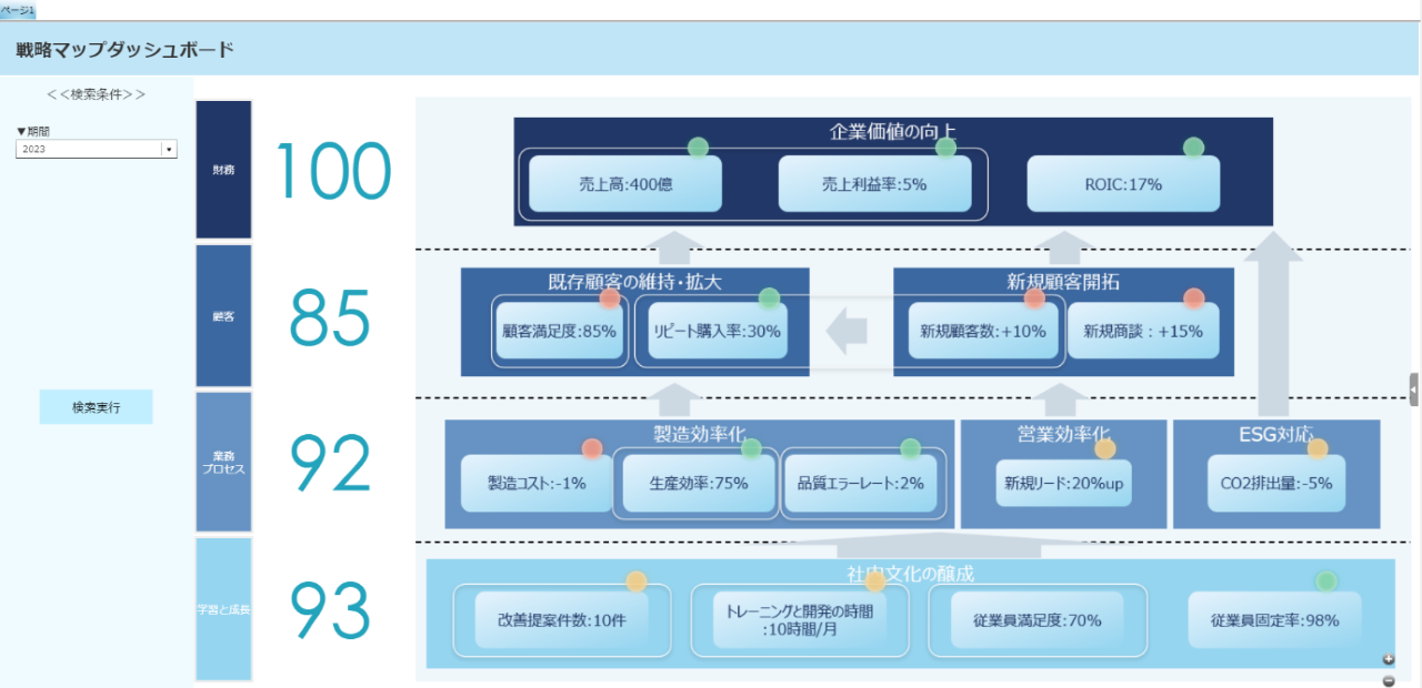 kpi-management_07.png