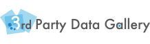 3rd Party Data Gallery