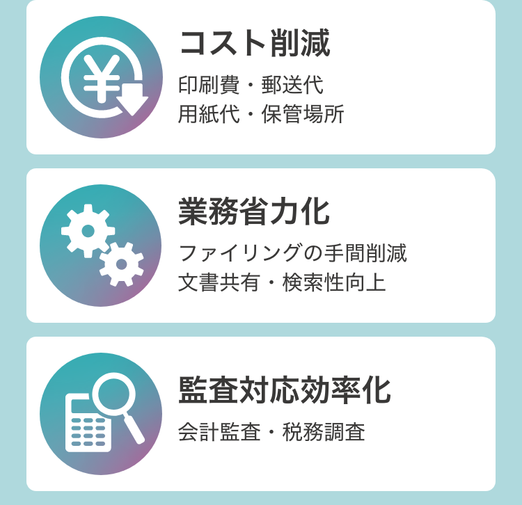 「コスト削減：印刷費・郵送代 用紙代・保管場所」「業務省力化：ファイリングの手間削減 文書共有・検索性向上」「監査対応効率化：会計監査 税務調査」