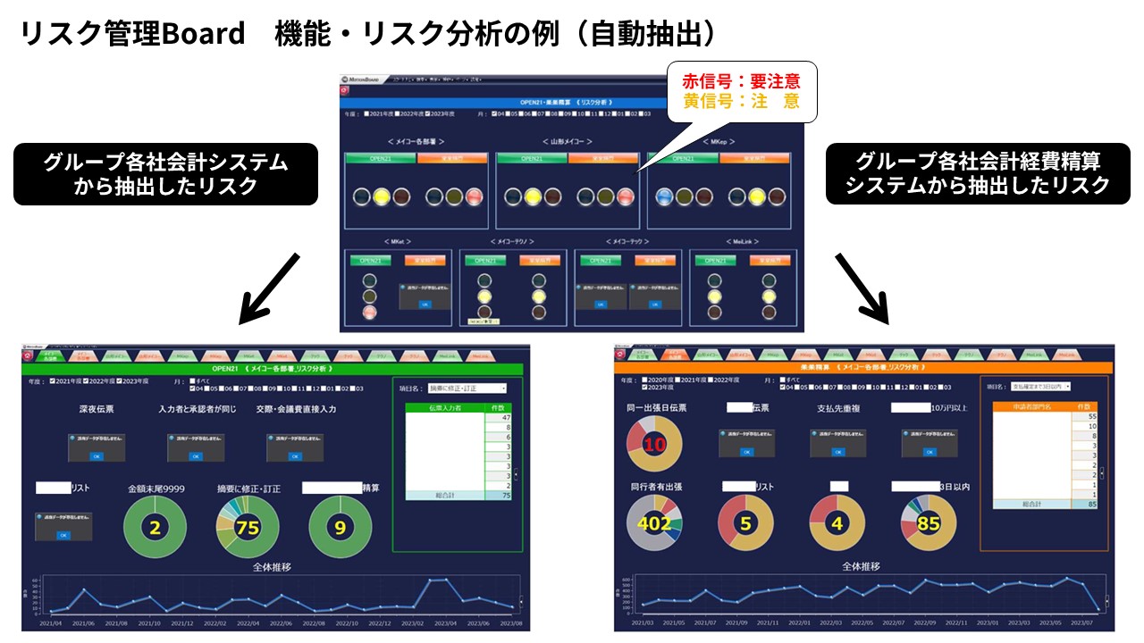 リスク管理分析図版.jpg