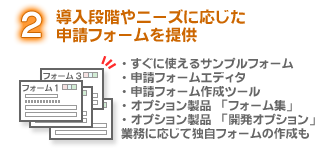 2.導入段階やニーズに応じた申請フォームを提供