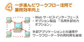 4.一歩進んだワークフロー活用で業務効率向上