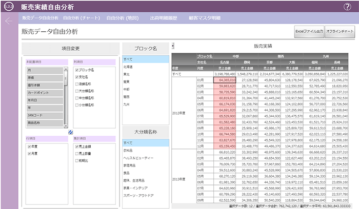データを自由に深掘り - イメージ