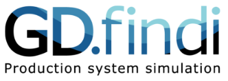 GD.findi Production system simulation