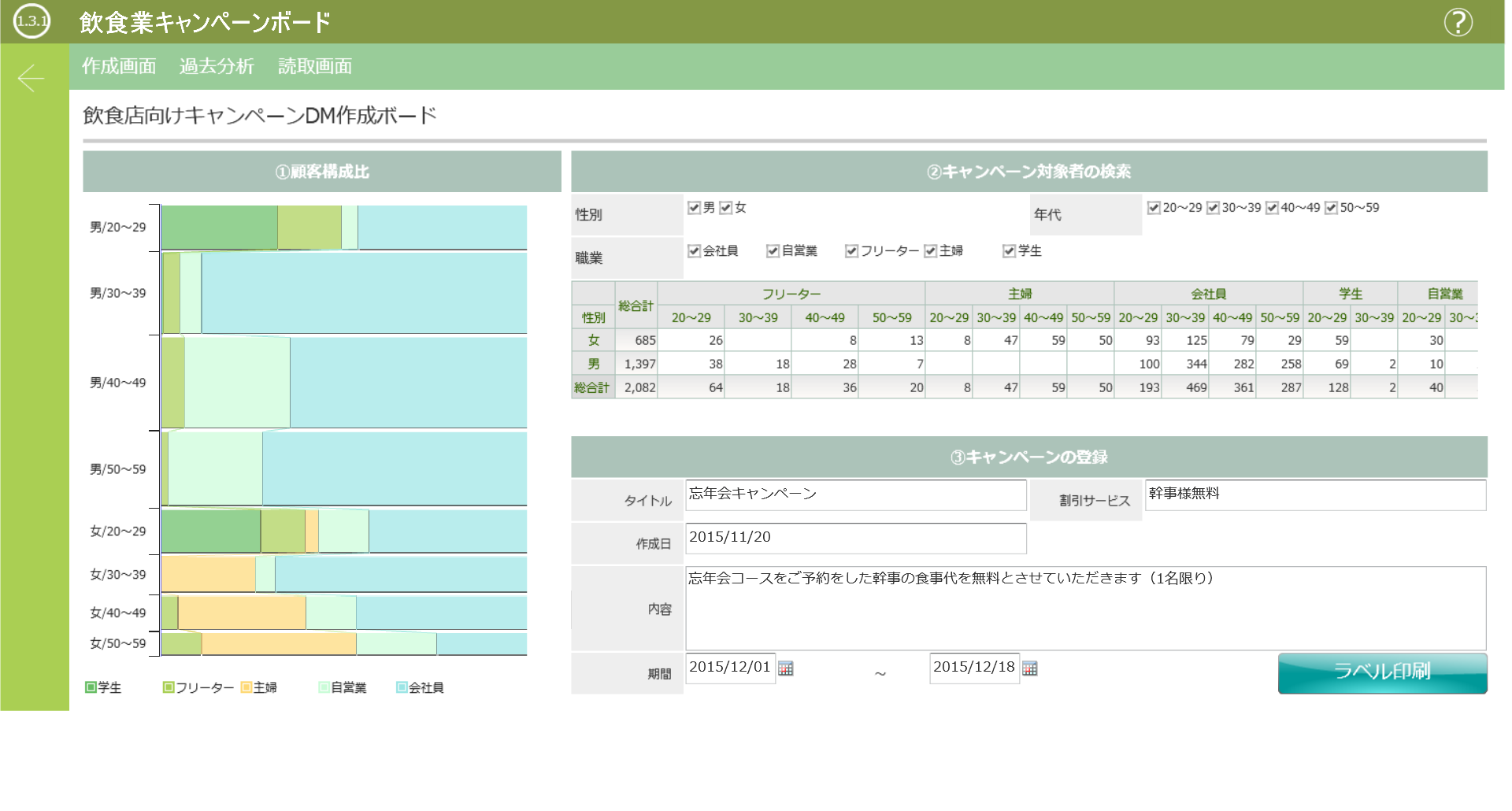 キャンペーンの分析 - スクリーンショット