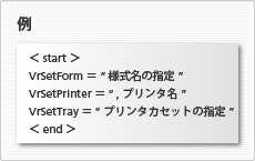 API関数による制御によって、プリンターの詳細コントロール例