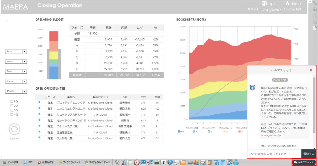 Biダッシュボード Motionboard Cloud ユーザー向けのaiチャットボットによる顧客サービスを提供開始 ウイングアーク１ｓｔ