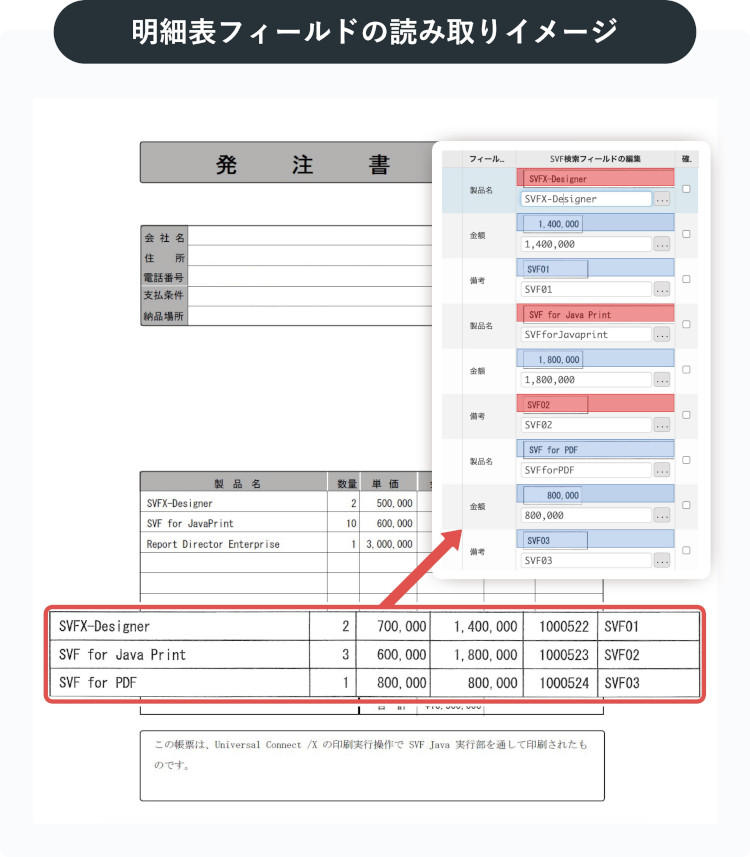 SPA:明細表フィールドの読み取りイメージ750.jpg