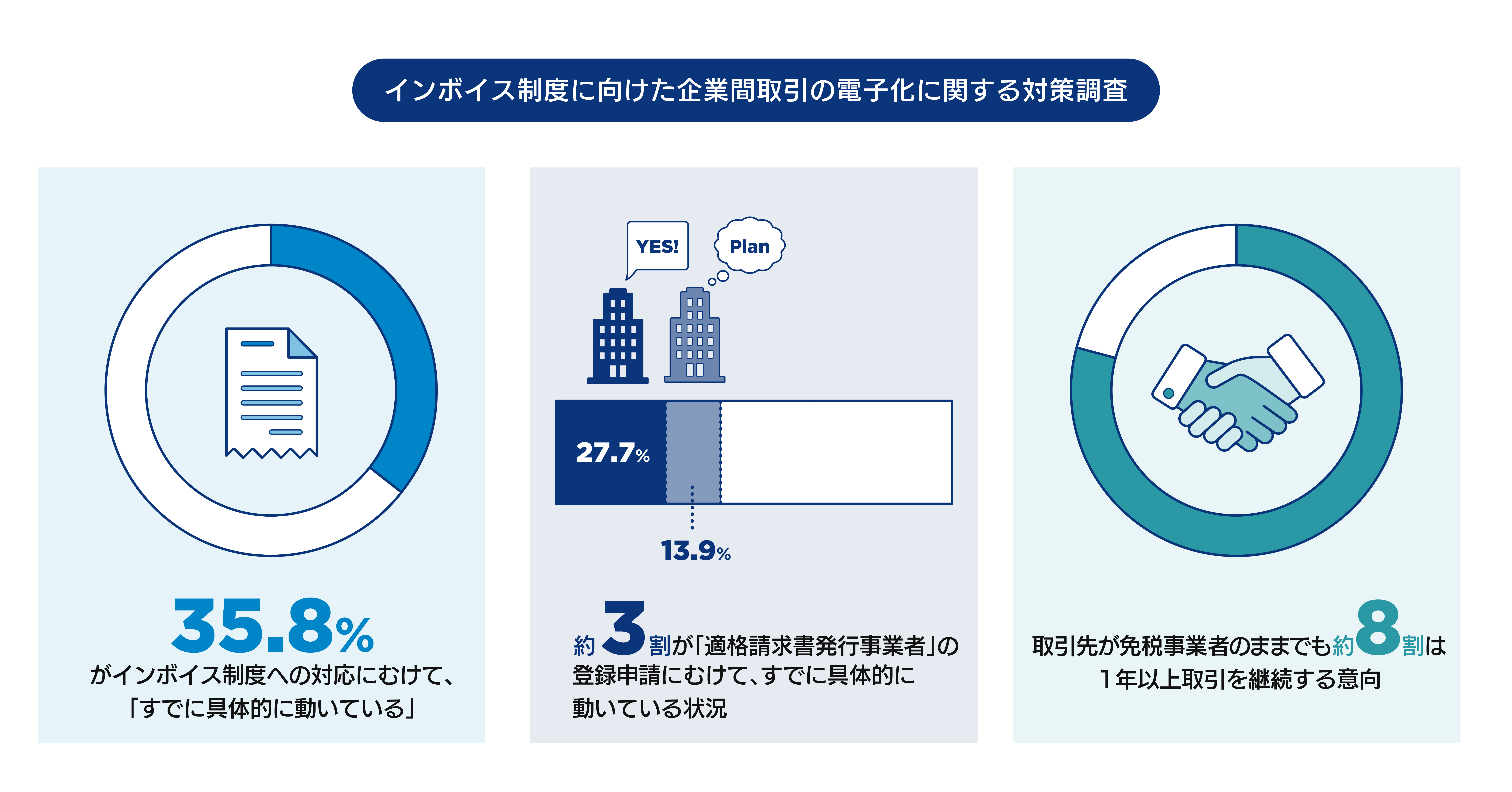 図版_invoice.jpg