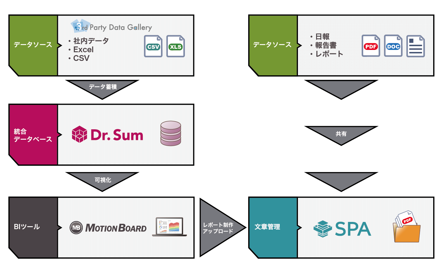 サービス構成図.png