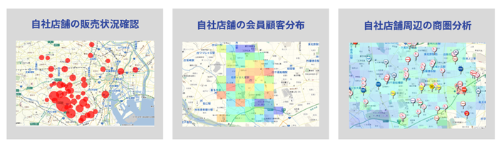 「SmartRetailing LocationViewer」利用シーン