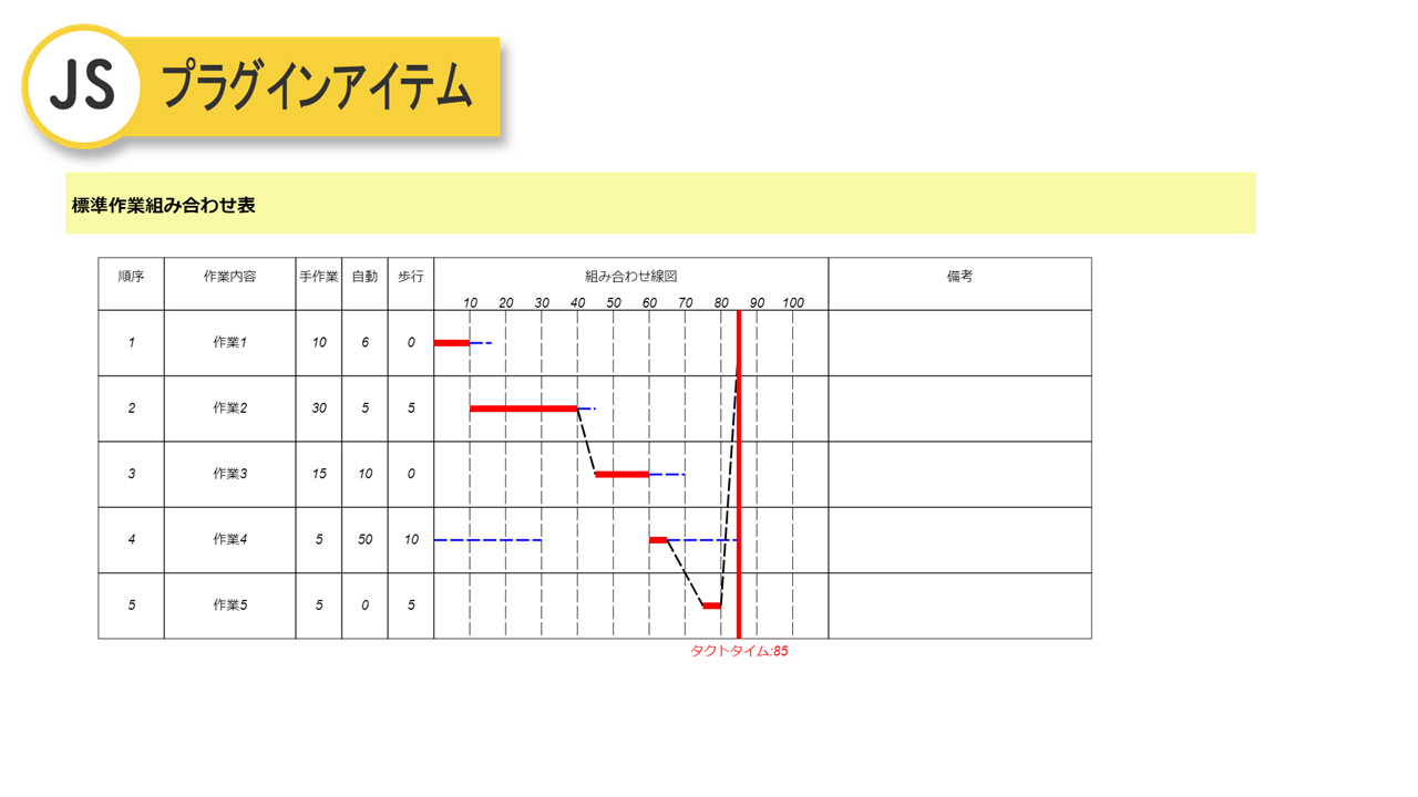 86%OFF!】 標準組立作業券 48400 円