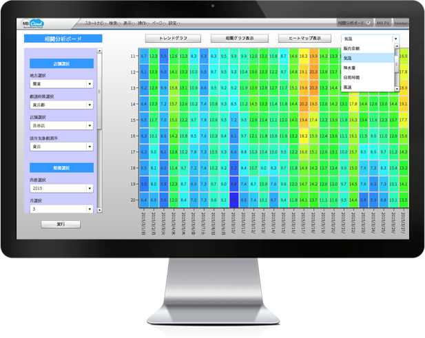 3rd Party Data Gallery for Business Intelligence